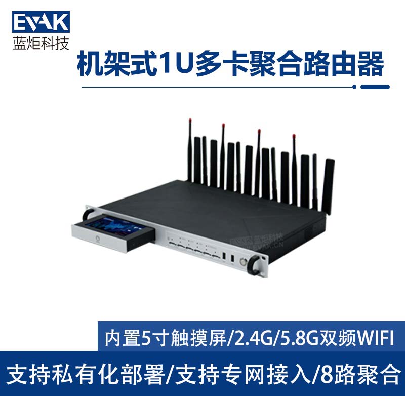 车载机架式1U多卡聚合路由器（EVAK-700R-1U ）