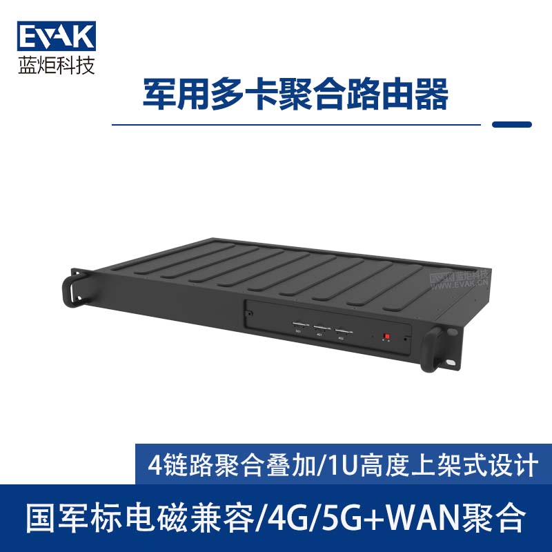 军用车载机架式1U多卡聚合路由器（EVAK-700R-PLUS）